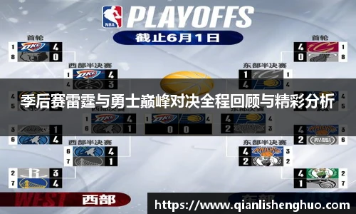 乐竟季后赛雷霆与勇士巅峰对决全程回顾与精彩分析